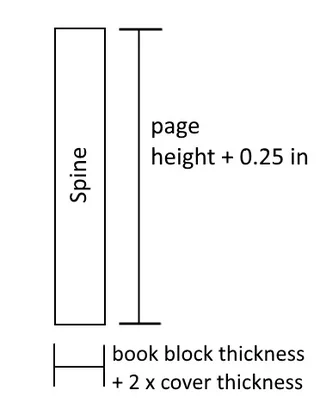 Book Block Thickness