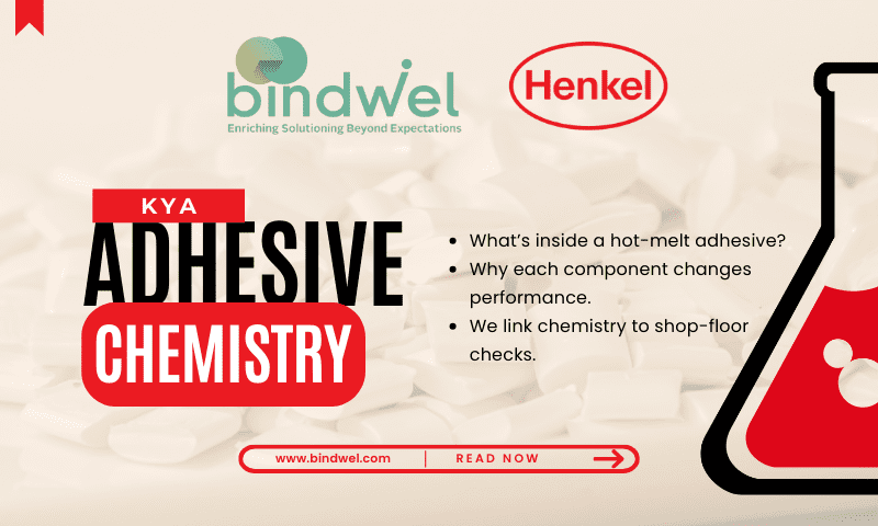 Illustration of hot melt adhesive components showing polymers, resins, waxes, and fillers in bookbinding adhesive chemistry